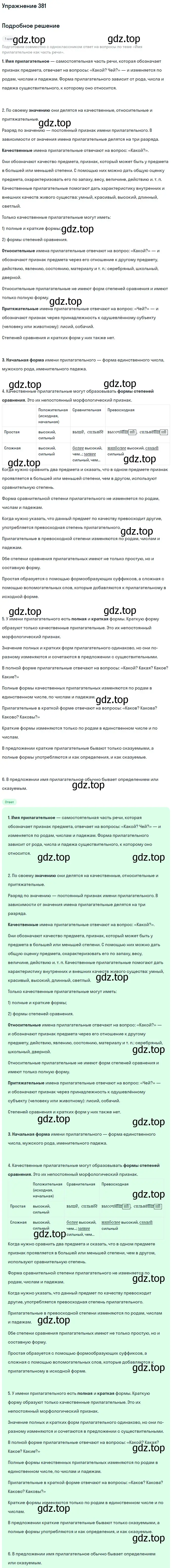 Решение 2. номер 381 (страница 202) гдз по русскому языку 9 класс Бархударов, Крючков, учебник