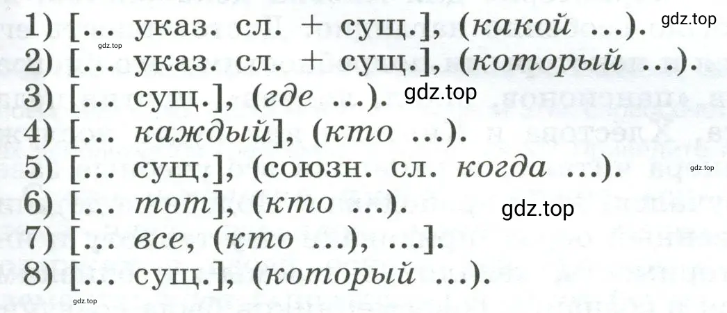 Составить сложноподчинённые предложения с придаточными определительными по следующим схемам