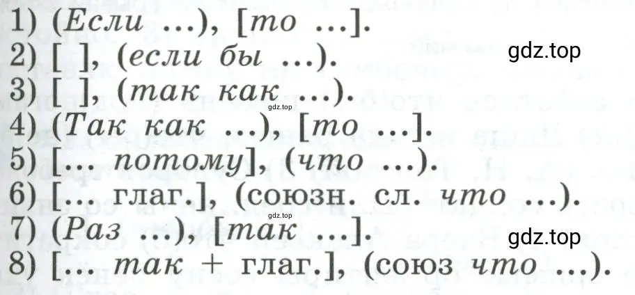 Составить предложения по данным схемам. Указать значение придаточных