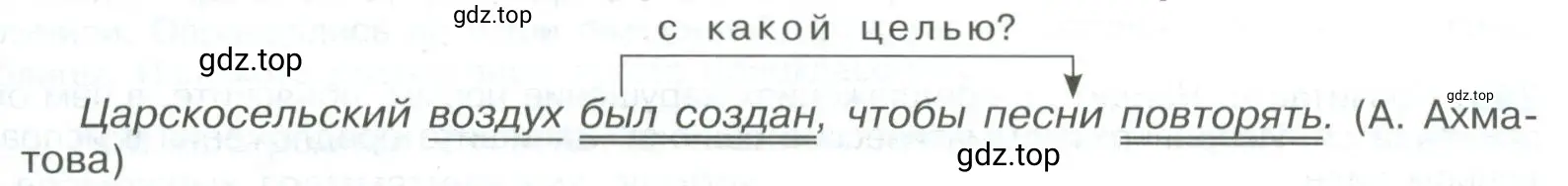 Образец синтаксического анализа сложноподчинённого предложения с одним придаточным