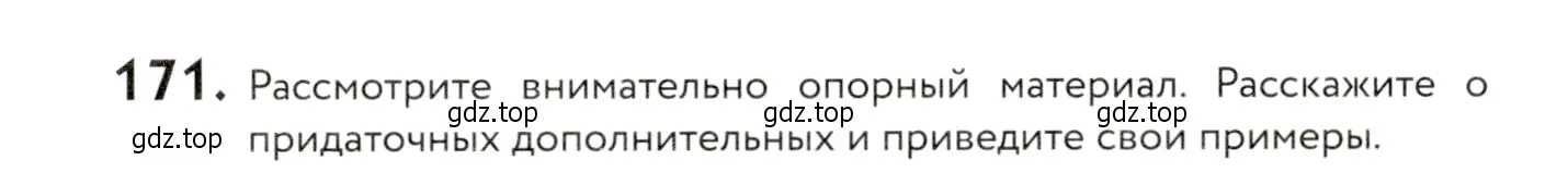 Условие номер 171 (страница 125) гдз по русскому языку 9 класс Пичугов, Еремеева, учебник