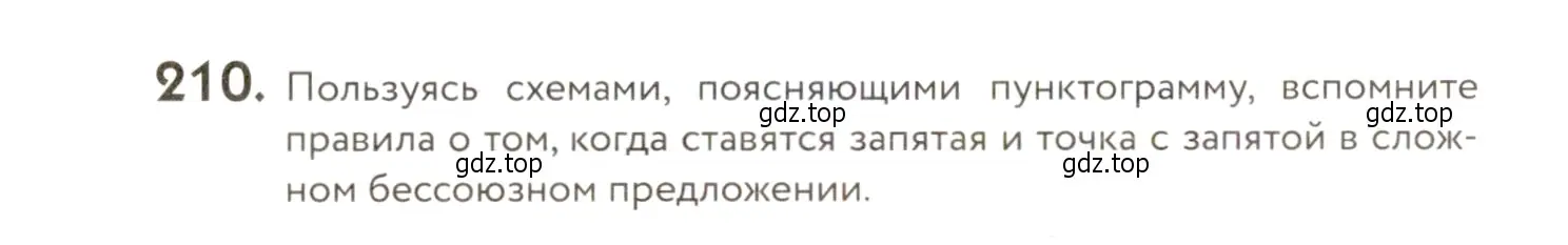 Условие номер 210 (страница 150) гдз по русскому языку 9 класс Пичугов, Еремеева, учебник