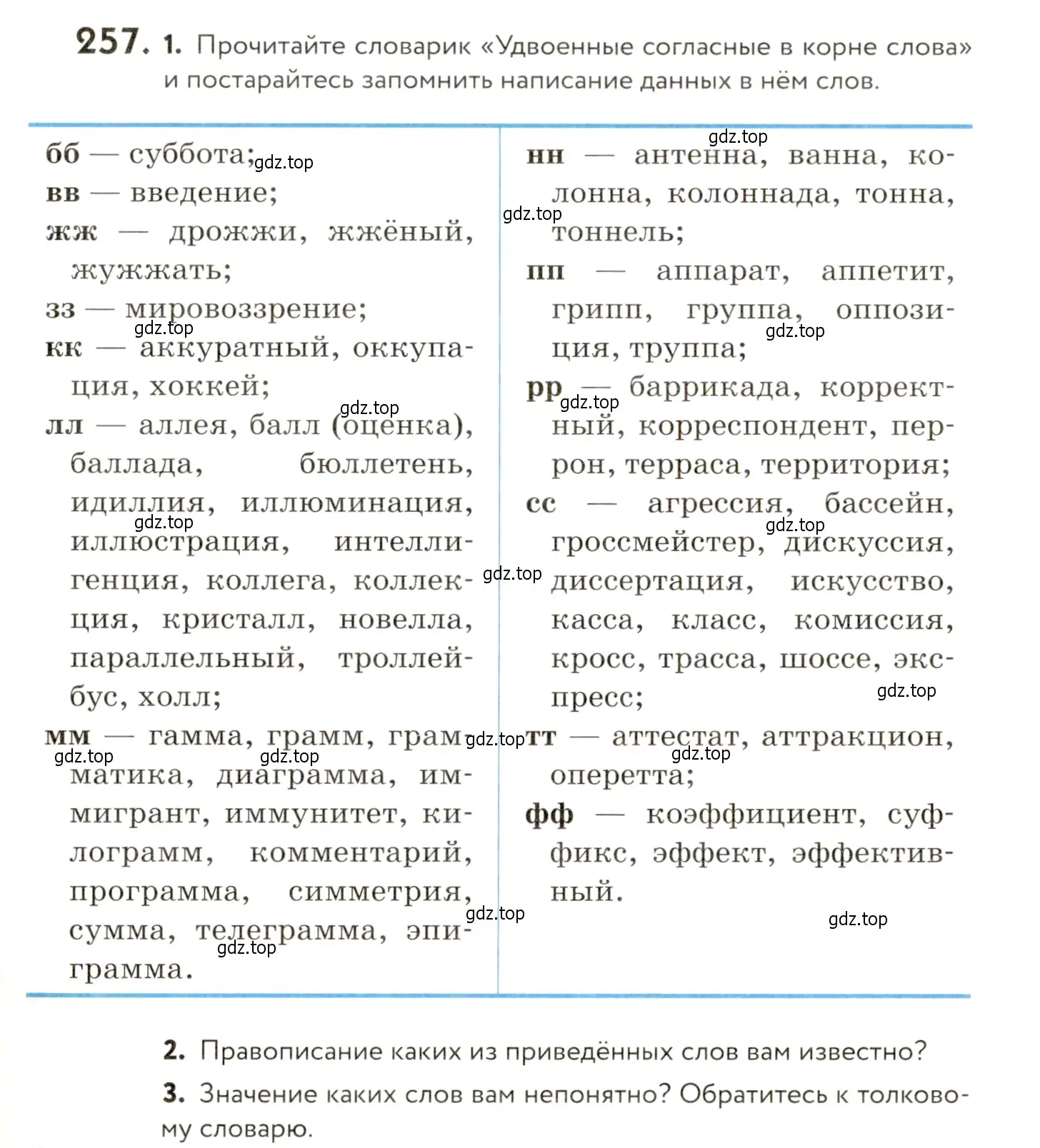 Условие номер 257 (страница 173) гдз по русскому языку 9 класс Пичугов, Еремеева, учебник