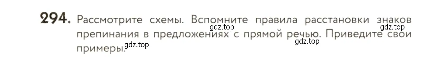 Условие номер 294 (страница 194) гдз по русскому языку 9 класс Пичугов, Еремеева, учебник