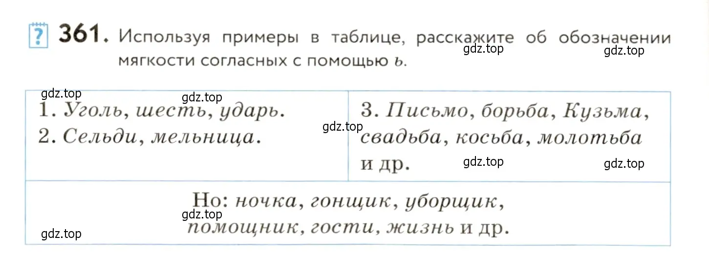 Условие номер 361 (страница 236) гдз по русскому языку 9 класс Пичугов, Еремеева, учебник