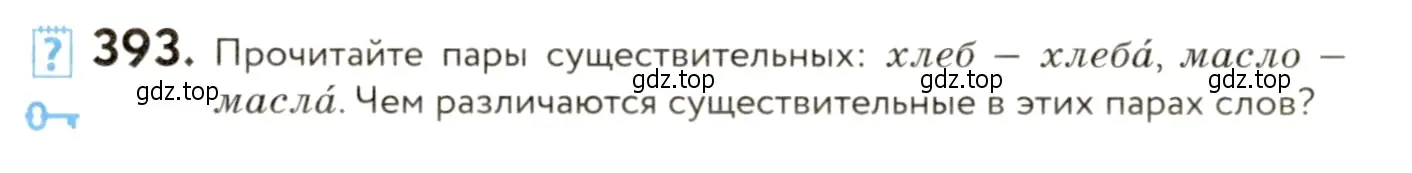 Условие номер 393 (страница 249) гдз по русскому языку 9 класс Пичугов, Еремеева, учебник