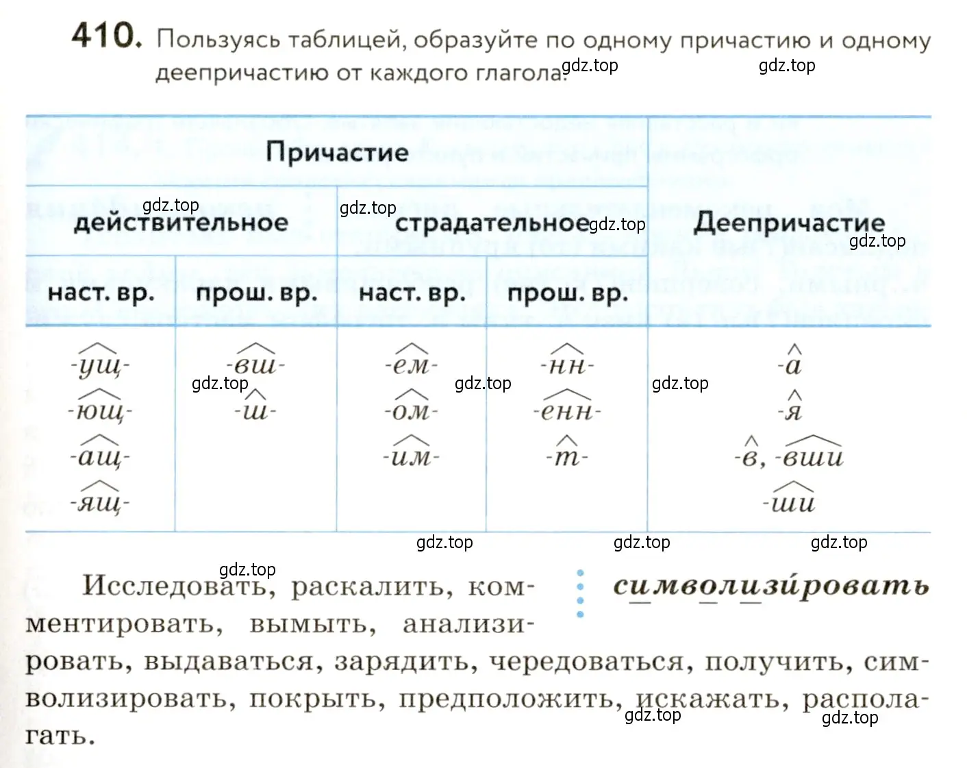 Условие номер 410 (страница 257) гдз по русскому языку 9 класс Пичугов, Еремеева, учебник