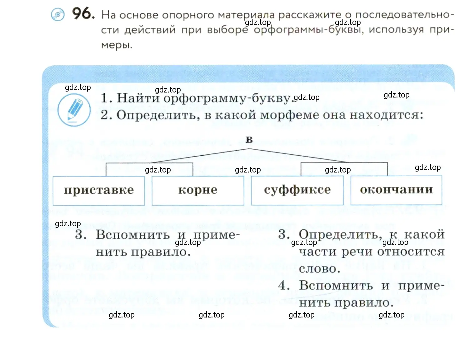 Условие номер 96 (страница 88) гдз по русскому языку 9 класс Пичугов, Еремеева, учебник