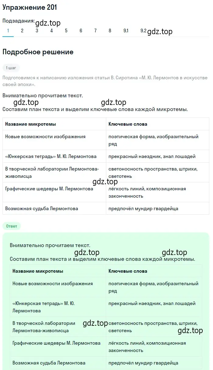 Решение 2. номер 201 (страница 141) гдз по русскому языку 9 класс Пичугов, Еремеева, учебник