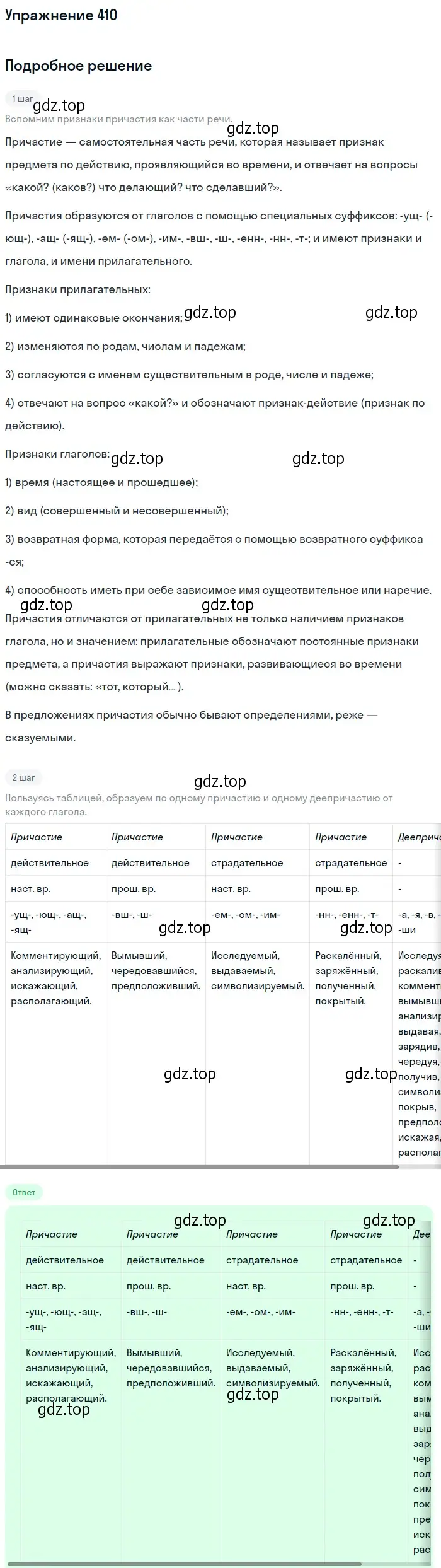 Решение 2. номер 410 (страница 257) гдз по русскому языку 9 класс Пичугов, Еремеева, учебник