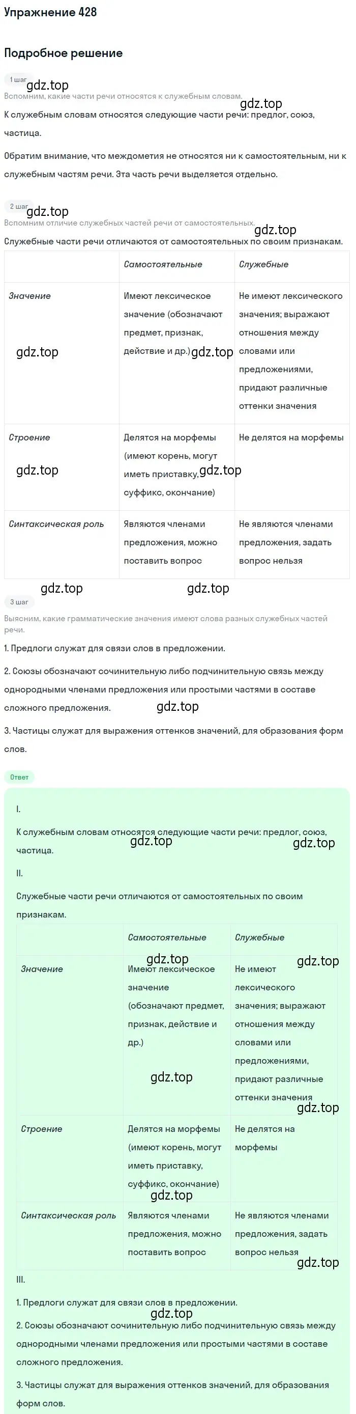 Решение 2. номер 428 (страница 265) гдз по русскому языку 9 класс Пичугов, Еремеева, учебник