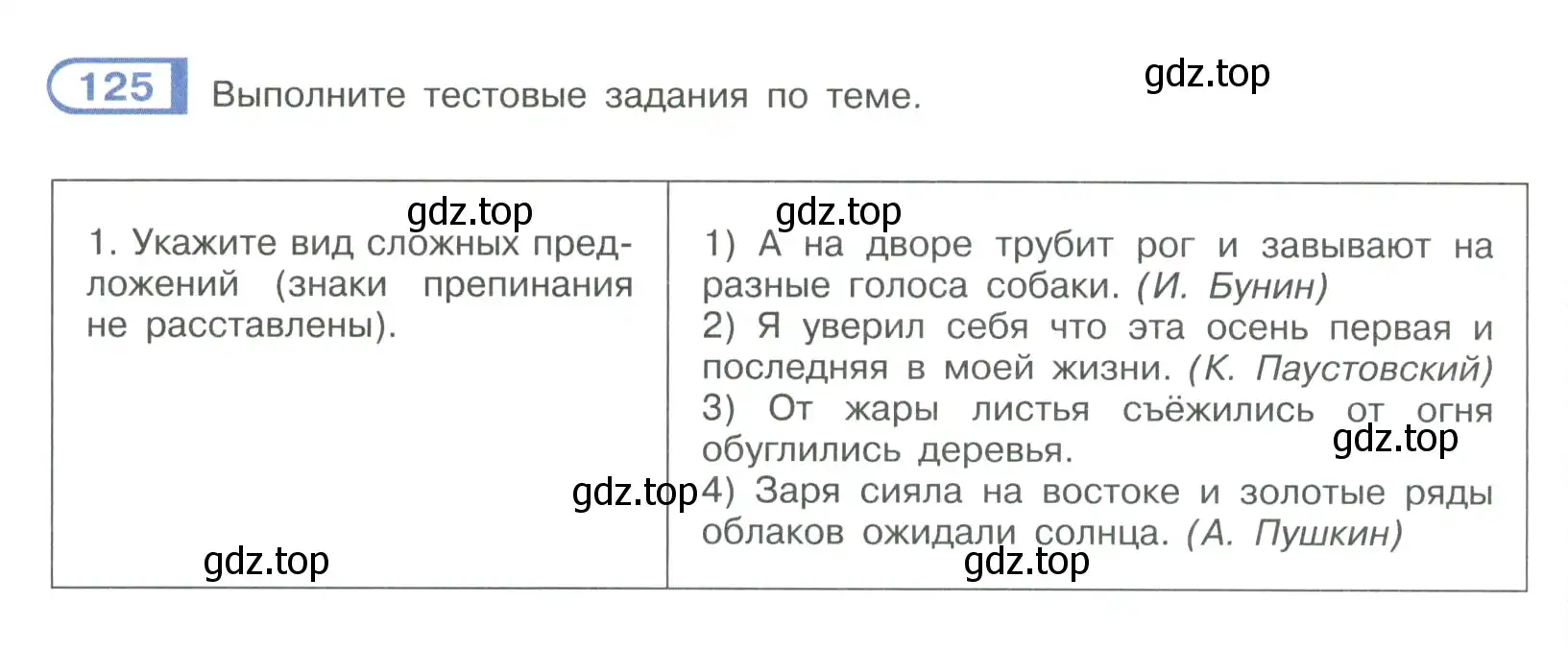 Условие номер 125 (страница 74) гдз по русскому языку 9 класс Рыбченкова, Александрова, учебник