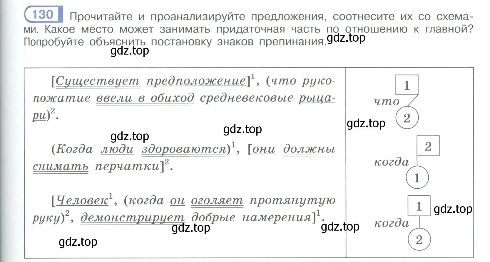 Условие номер 130 (страница 79) гдз по русскому языку 9 класс Рыбченкова, Александрова, учебник