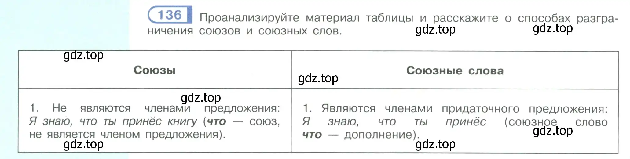 Условие номер 136 (страница 82) гдз по русскому языку 9 класс Рыбченкова, Александрова, учебник