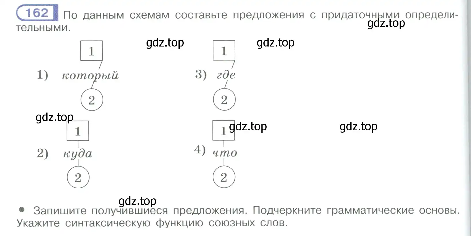 Условие номер 162 (страница 96) гдз по русскому языку 9 класс Рыбченкова, Александрова, учебник