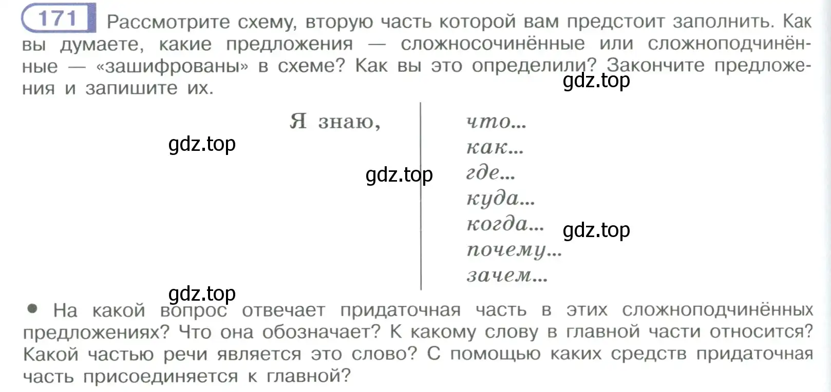 Условие номер 171 (страница 100) гдз по русскому языку 9 класс Рыбченкова, Александрова, учебник