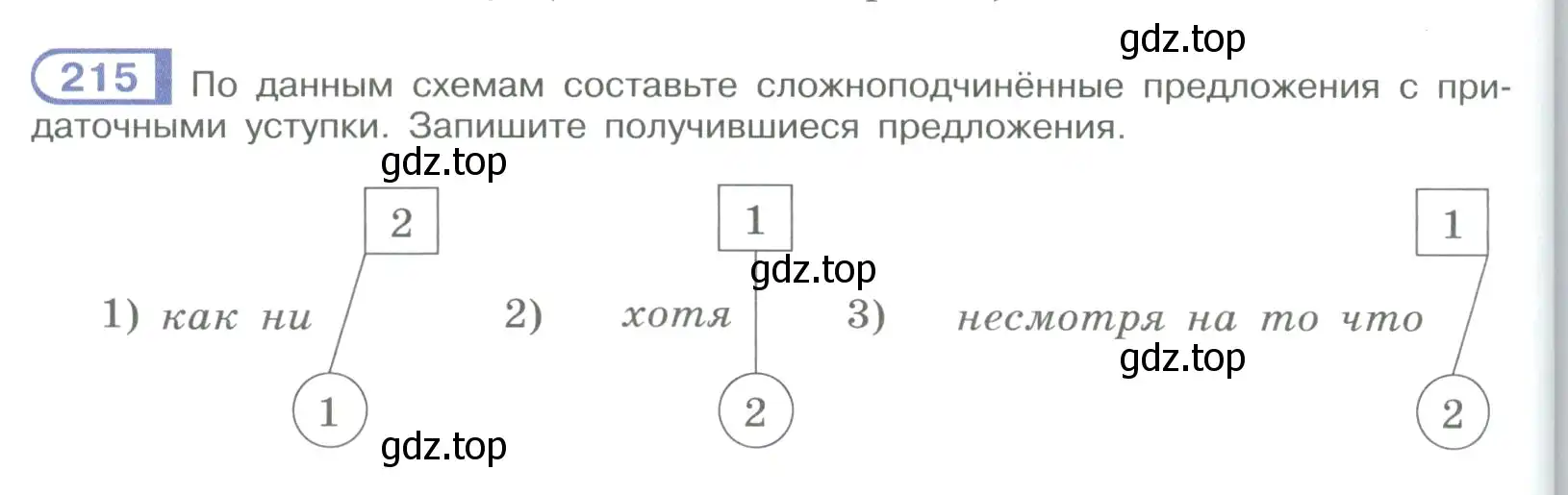 Условие номер 215 (страница 120) гдз по русскому языку 9 класс Рыбченкова, Александрова, учебник