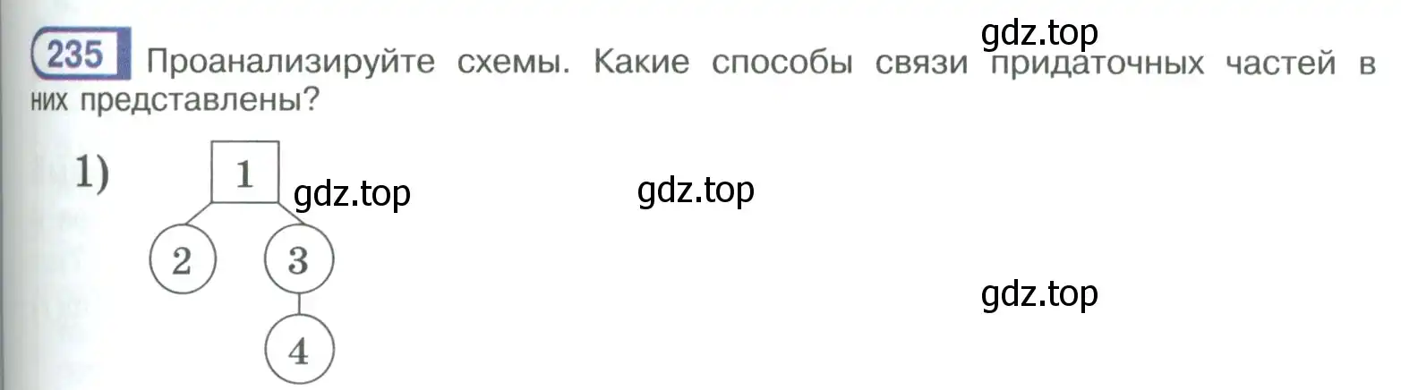 Условие номер 235 (страница 131) гдз по русскому языку 9 класс Рыбченкова, Александрова, учебник