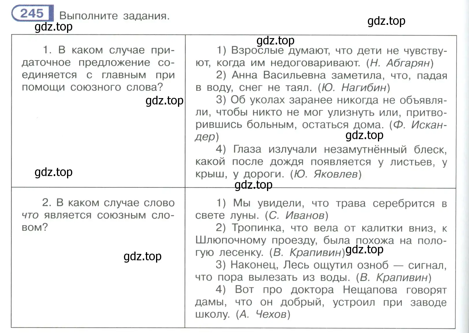 Условие номер 245 (страница 138) гдз по русскому языку 9 класс Рыбченкова, Александрова, учебник