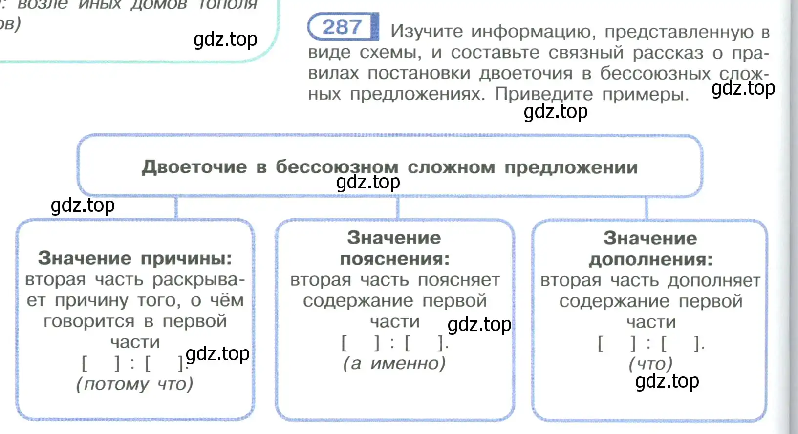 Условие номер 287 (страница 164) гдз по русскому языку 9 класс Рыбченкова, Александрова, учебник