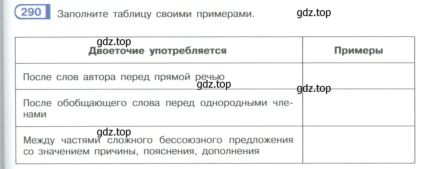 Условие номер 290 (страница 165) гдз по русскому языку 9 класс Рыбченкова, Александрова, учебник