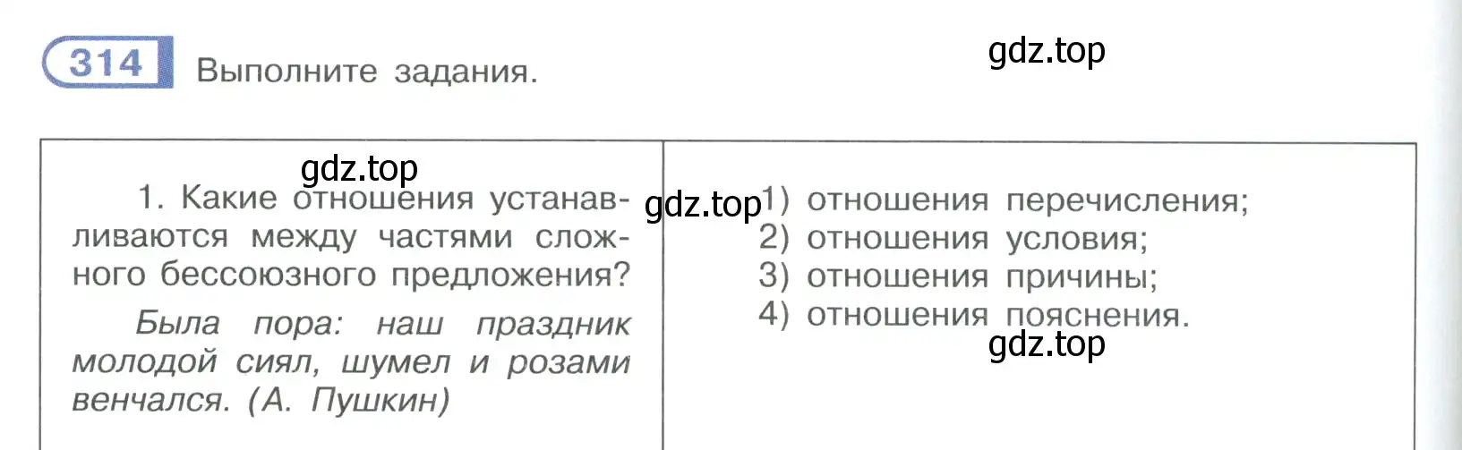 Условие номер 314 (страница 178) гдз по русскому языку 9 класс Рыбченкова, Александрова, учебник