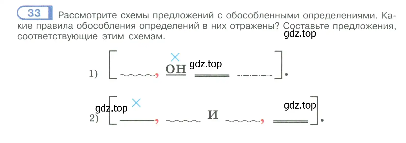 Условие номер 33 (страница 21) гдз по русскому языку 9 класс Рыбченкова, Александрова, учебник