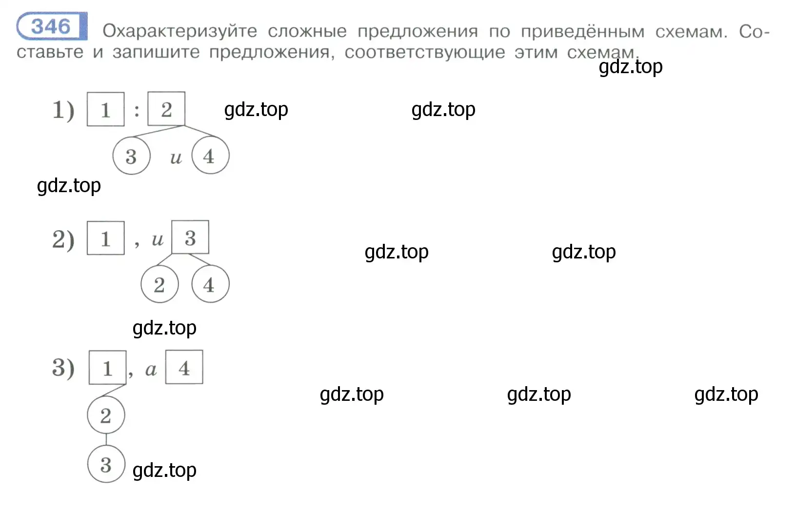 Условие номер 346 (страница 196) гдз по русскому языку 9 класс Рыбченкова, Александрова, учебник