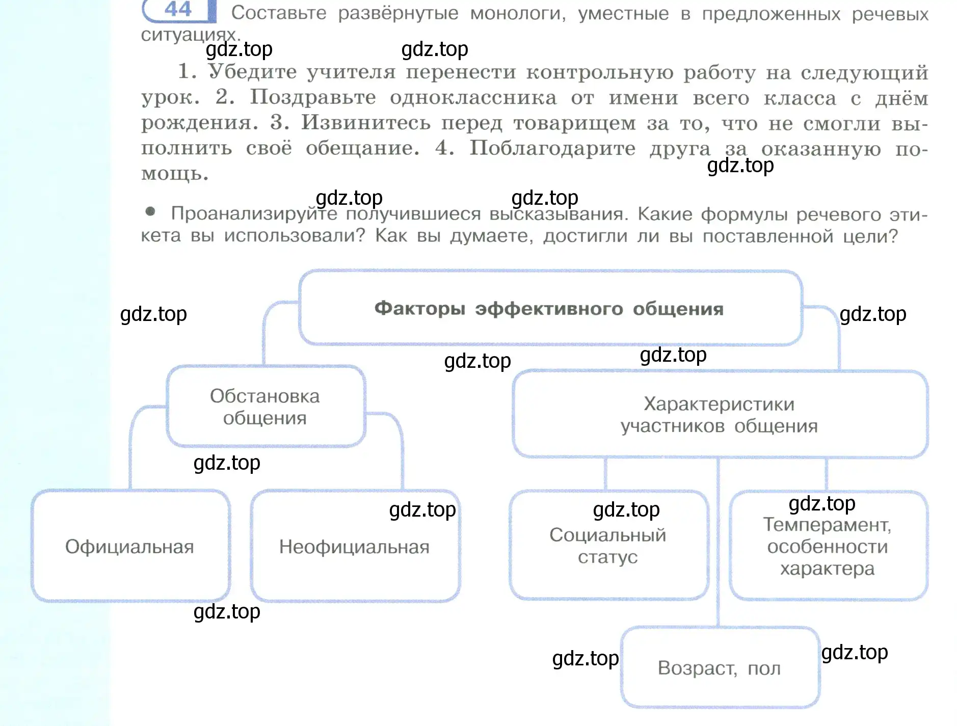 Условие номер 44 (страница 28) гдз по русскому языку 9 класс Рыбченкова, Александрова, учебник