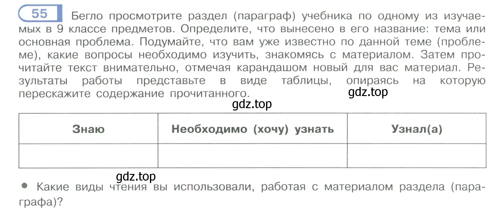 Условие номер 55 (страница 32) гдз по русскому языку 9 класс Рыбченкова, Александрова, учебник