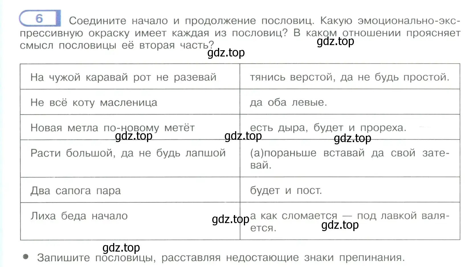 Условие номер 6 (страница 8) гдз по русскому языку 9 класс Рыбченкова, Александрова, учебник