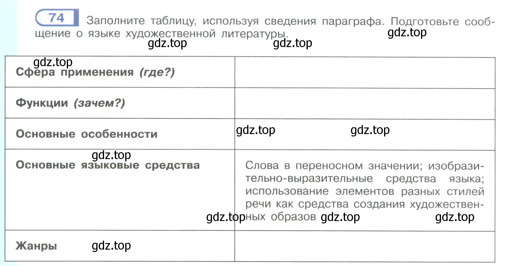 Условие номер 74 (страница 44) гдз по русскому языку 9 класс Рыбченкова, Александрова, учебник