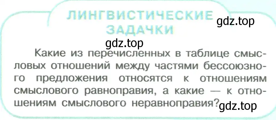 Условие номер Лингвистические задачи (страница 149) гдз по русскому языку 9 класс Рыбченкова, Александрова, учебник