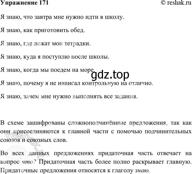 Решение номер 171 (страница 100) гдз по русскому языку 9 класс Рыбченкова, Александрова, учебник