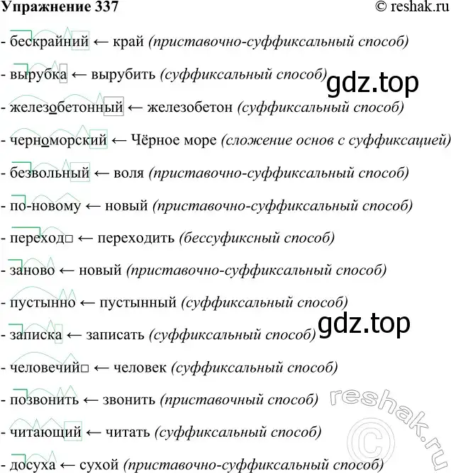 Решение номер 337 (страница 192) гдз по русскому языку 9 класс Рыбченкова, Александрова, учебник