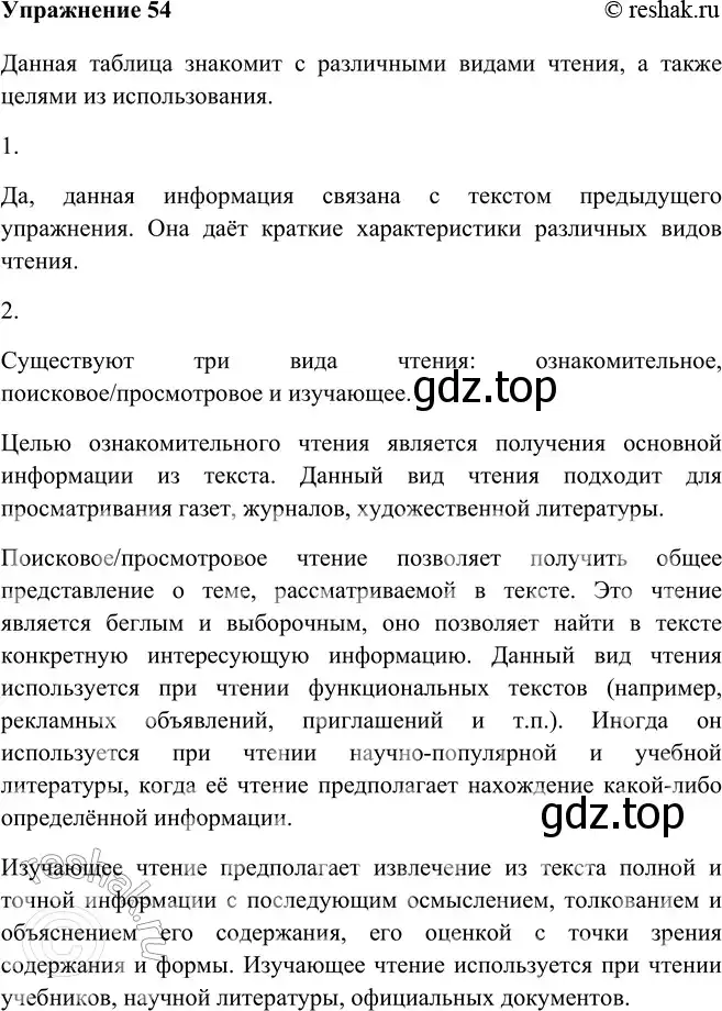 Решение номер 54 (страница 32) гдз по русскому языку 9 класс Рыбченкова, Александрова, учебник