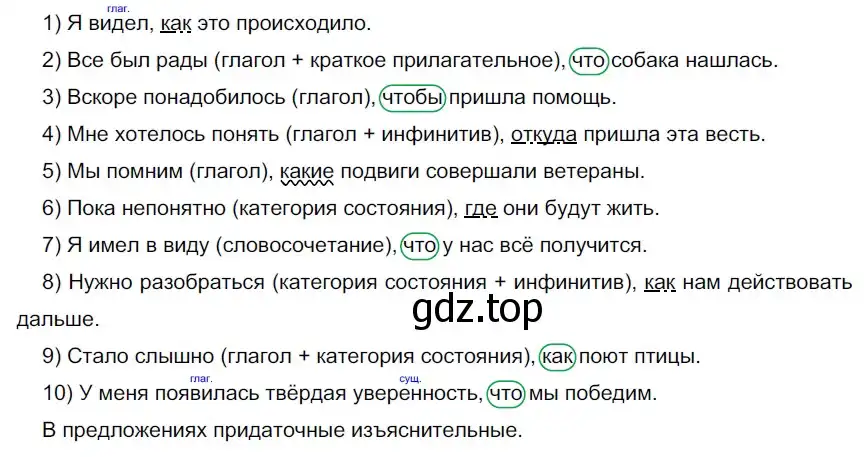 Решение 2. номер 173 (страница 101) гдз по русскому языку 9 класс Рыбченкова, Александрова, учебник