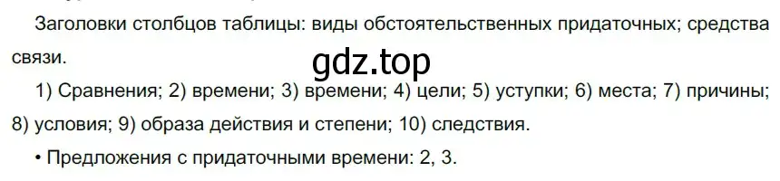 Решение 2. номер 180 (страница 105) гдз по русскому языку 9 класс Рыбченкова, Александрова, учебник