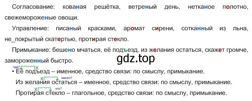 Решение 2. номер 28 (страница 20) гдз по русскому языку 9 класс Рыбченкова, Александрова, учебник