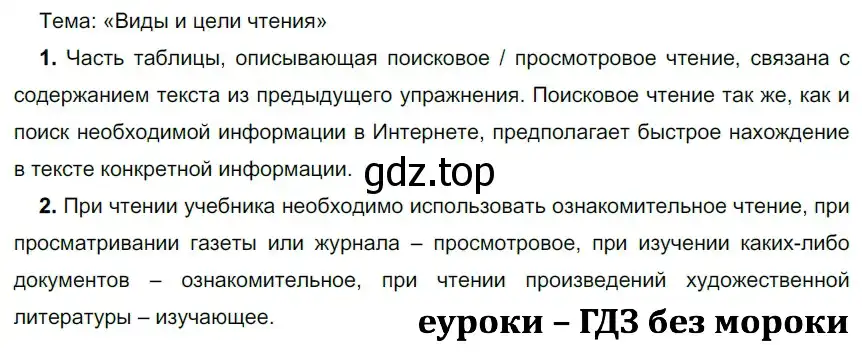 Решение 2. номер 54 (страница 32) гдз по русскому языку 9 класс Рыбченкова, Александрова, учебник