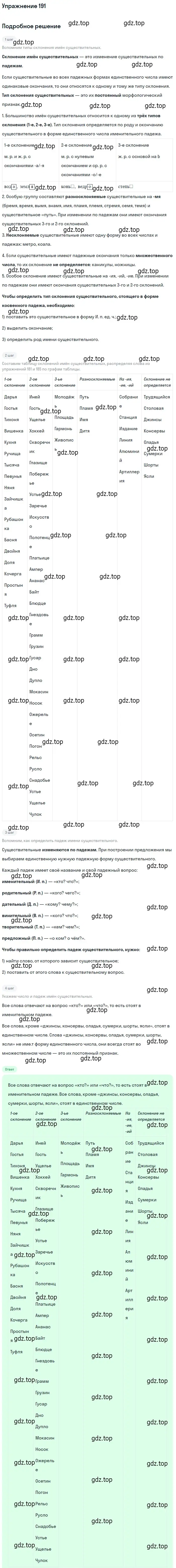 Решение 2. номер 191 (страница 180) гдз по русскому языку 10-11 класс Гольцова, Шамшин, учебник 1 часть