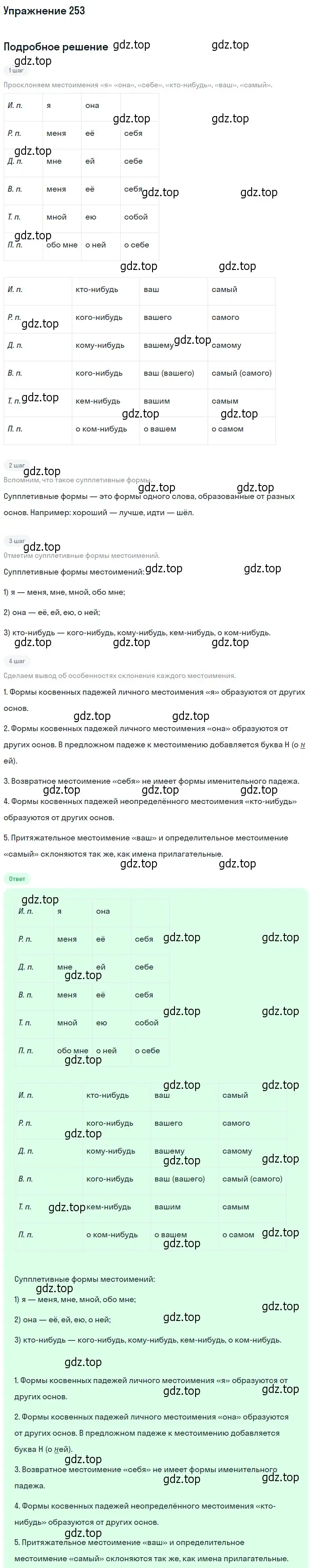 Решение 2. номер 253 (страница 238) гдз по русскому языку 10-11 класс Гольцова, Шамшин, учебник 1 часть