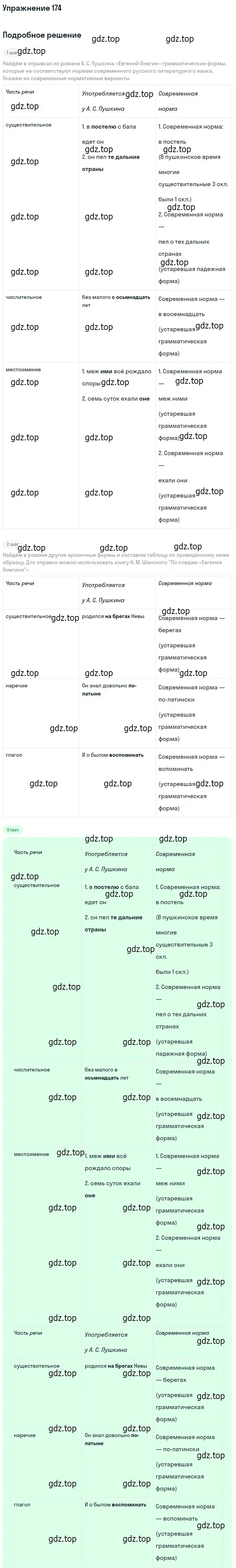 Решение 2. номер 174 (страница 247) гдз по русскому языку 10-11 класс Гольцова, Шамшин, учебник 2 часть