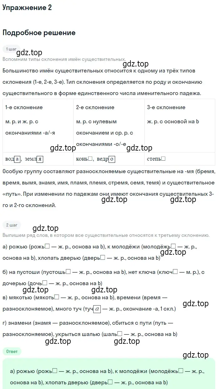 Решение 2. номер 2 (страница 193) гдз по русскому языку 10-11 класс Гольцова, Шамшин, учебник 1 часть