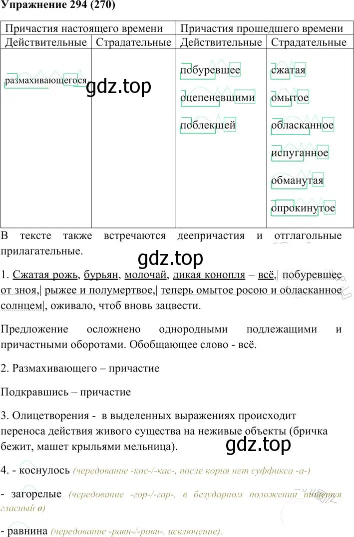 Решение 3. номер 294 (страница 272) гдз по русскому языку 10-11 класс Гольцова, Шамшин, учебник 1 часть