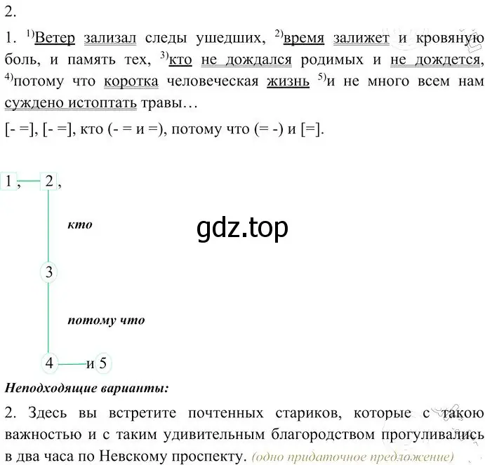 Решение 3. номер 2 (страница 168) гдз по русскому языку 10-11 класс Гольцова, Шамшин, учебник 2 часть