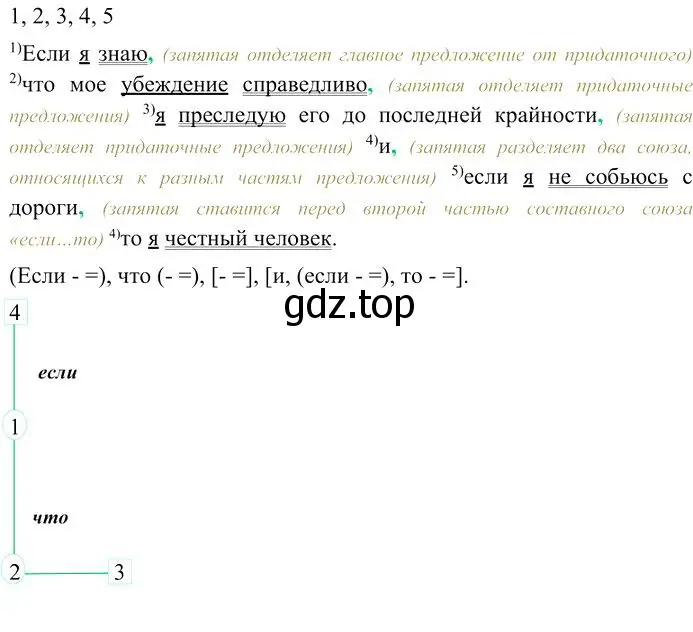 Решение 3. номер 7 (страница 169) гдз по русскому языку 10-11 класс Гольцова, Шамшин, учебник 2 часть