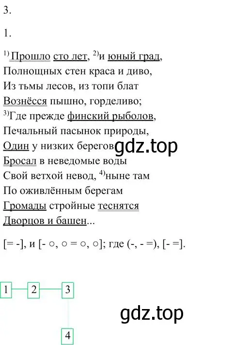 Решение 3. номер 3 (страница 190) гдз по русскому языку 10-11 класс Гольцова, Шамшин, учебник 2 часть