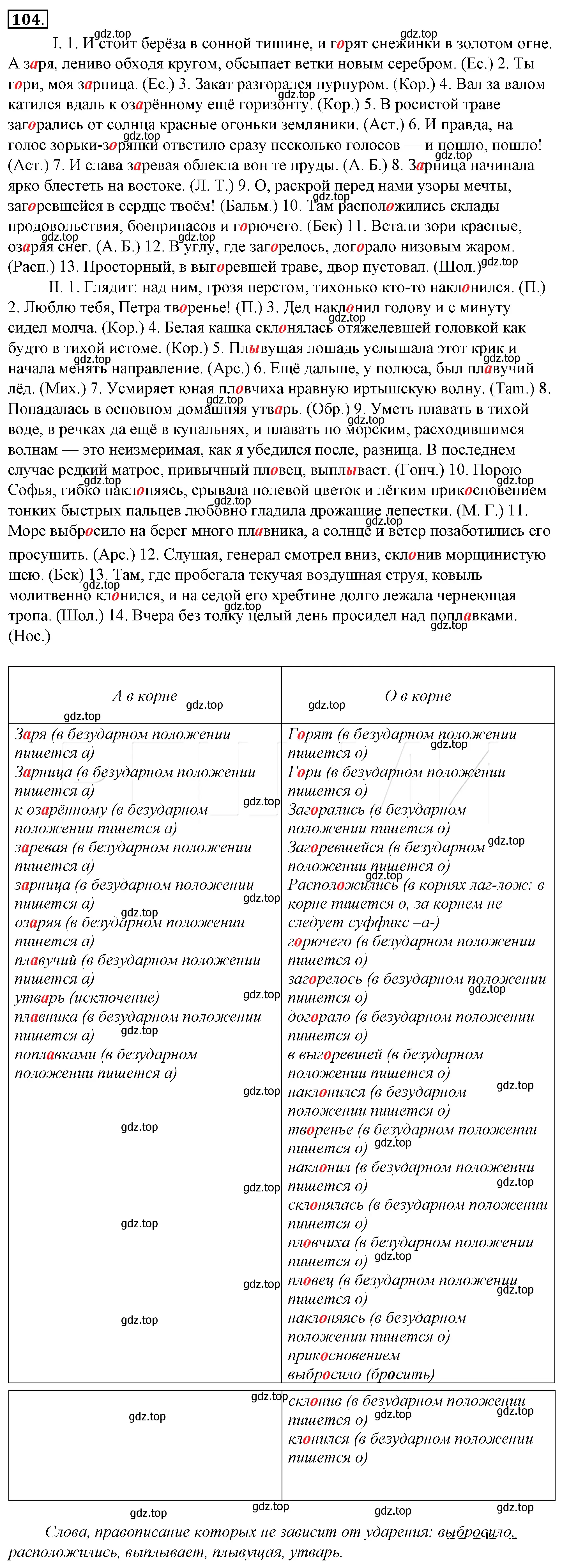 Решение 4. номер 128 (страница 120) гдз по русскому языку 10-11 класс Гольцова, Шамшин, учебник 1 часть
