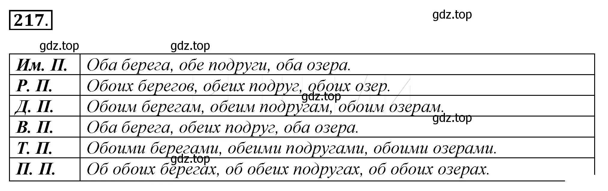 Решение 4. номер 241 (страница 229) гдз по русскому языку 10-11 класс Гольцова, Шамшин, учебник 1 часть